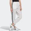 Adidas Originals Adicolor Locked Up Knitted Sweatpants Women's White (Unisex) Knitted Sweatpants FM2587