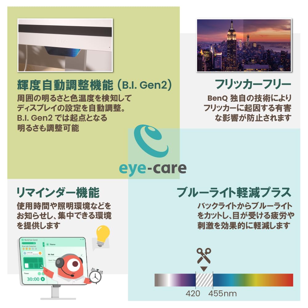 BenQ Япония BenQ Eye Care Monitor GW2790 тонкий с автоматической регулировкой яркости функция снижения освещенности Слабость динамика x (27 дюймов/полный