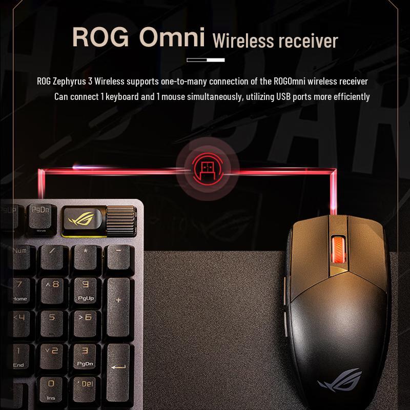 ASUS ROG Gladius III Wireless Gaming Mouse
