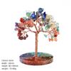 Natural Amethyst Stone Money Tree Ornament Chakra Crystal Chip Life Tree Resin Base Creative Home Desk Decor