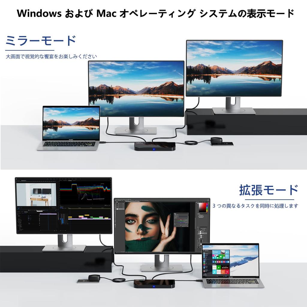 WAVLINK USB Universal Docking Station 1x 4K Compatible HDMI Output Port 1x DVI Port 2x USB Port 4x USB Port 1x Gigabit Ethernet Port Equipped with 13