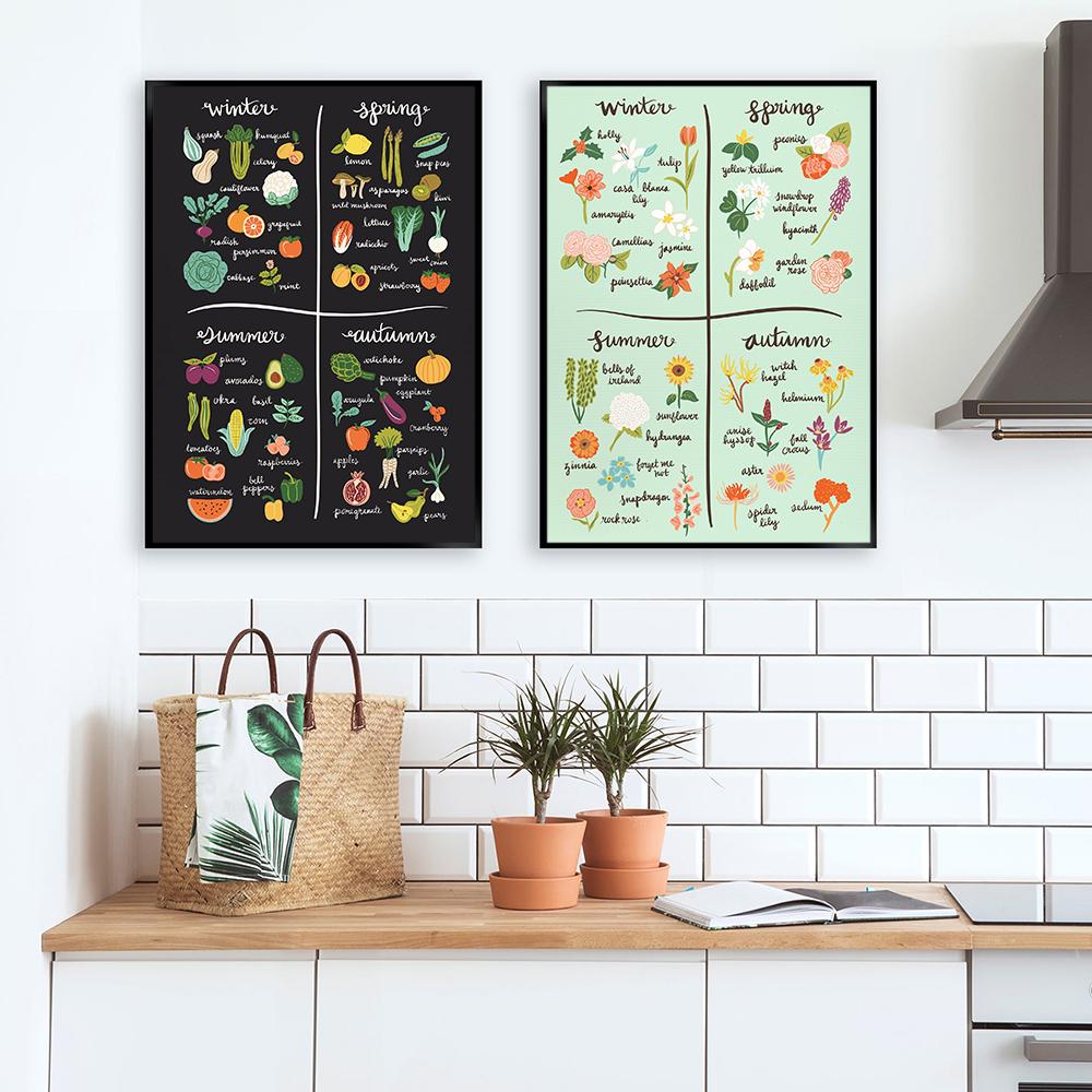 Seasonal Foods Fruit & Vegetable Canvas Chart Poster Print Painting Flowers Wall Art Botanical Modern Picture For Kitchen Decor