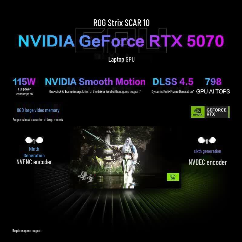 ROG Игровой ноутбук Moba серии 10/10 Plus (Китайская версия)