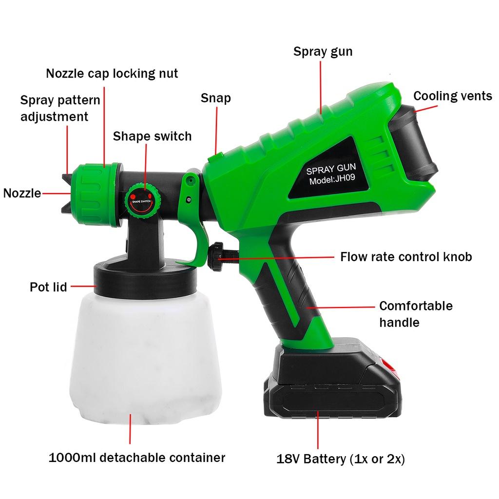 Беспроводной электрический распылитель краски, пистолеты-распылители, 1000 мл, 2 батареи, насадка для аэрографа, регулируемое автомобильное распыление, 800 Вт для батареи 18 В