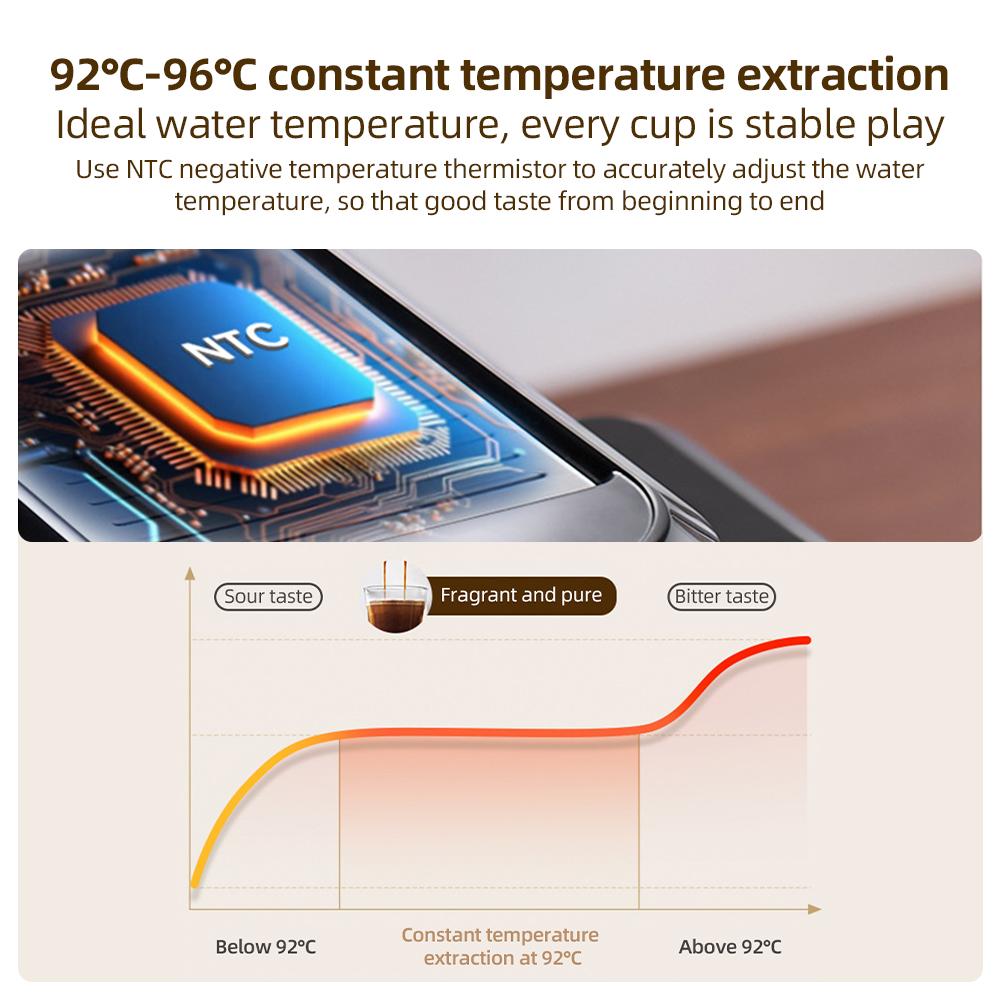 Electric Coffee Machine with Automatic Milk Frothing System 1350W 20Bar Mini Coffee Maker with