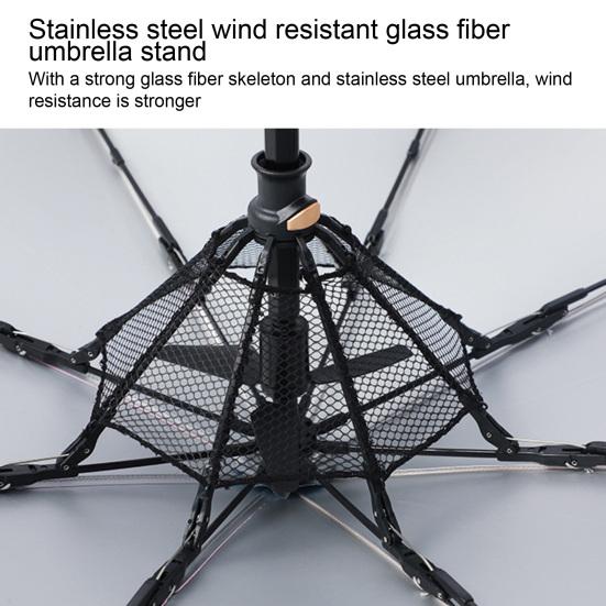 Зонт с вентилятором и распылителем тумана, USB-перезаряжаемый, 3000 мАч, защита от УФ-лучей, 3-в-1