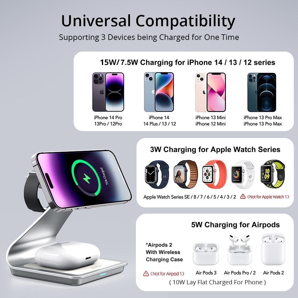 Z Type Metal 3in1 Беспроводное зарядное устройство для iPhone 13/15/14 Pro Max Быстрое беспроводное зарядное устройство Macsafe для Apple Watch 8/airpods 2