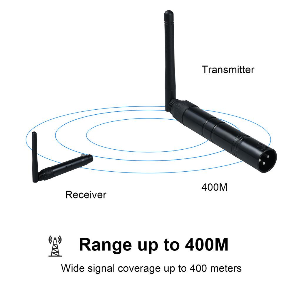 DMX 8PCS Black Metal DMX512 Wireless Dfi DJ 2.4G 7 Receivers & 1 Transmitter Lighting Control for