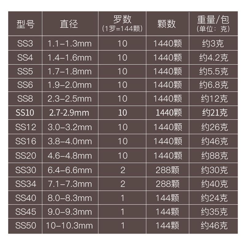 Белое АБ-кристаллическое стеклянное алмазное сверло с плоским дном, цветные круглые аксессуары для самодельных украшений, сверло для ногтей в чехлах для мобильных телефонов.