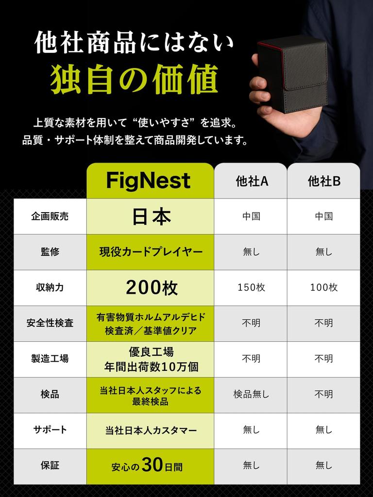 От active Deck card trading коллекционная карта Pokemon карта Pokemon PU кожа [Под наблюдением игроков] кейс, кейс, карта, кейс, кейс, кейс, [FigNest] (красный)