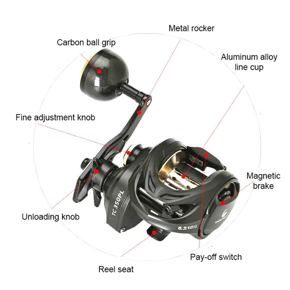 Baitcast Reel Sea Fishing Deep Line Cup 9+1 BB High Capacity Metal Boat Fishing Reel Slowly Shake Lure Wheel
