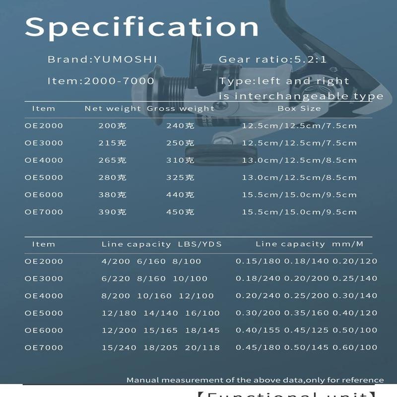 Новые рыболовные катушки с сигнализатором рыбы, фрикционная катушка 5-12 кг, серия OE 2000 3000 4000 5000 6000 7000, металлическая шпуля 5,2:1 Зеленый Розовый