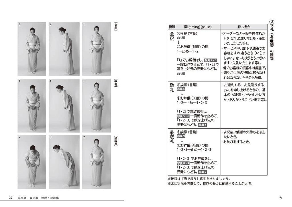 Обслуживание клиентов японской кухни