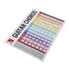 Guitar Chords Poster Chart Copperplate Paper Acoustic Electric Guitar Chord for Beginners