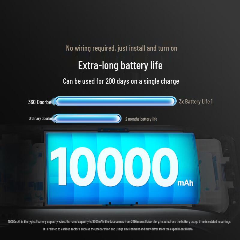 360 Smart Dual-Camera 6MAX Video Doorbell (CN version)