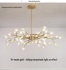 Nordic Firefly Branch Chandelier - Creative Lighting for Living Room or Bedroom