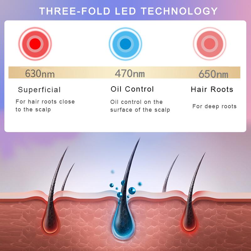 Лазерная терапия, шлем для роста волос, устройство против выпадения волос, колпачок для восстановления роста волос, 48 шт., лазер