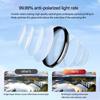 Circular Polarizer High Resolution  Circular Polarizer Lens for Mobile Photography Enhances Colorful  Saturation for Phone 