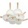 Ceramic Frying Pan Induction - GRAN DUKA