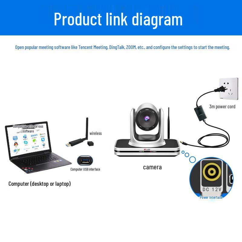HSD 4K Wireless USB Conference Camera with Zoom (CN version)