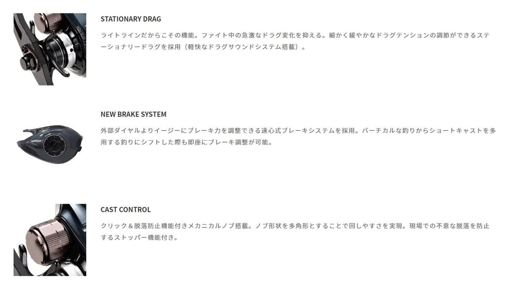 Катушка для кормушки SEIRENS 100HG-PH/L