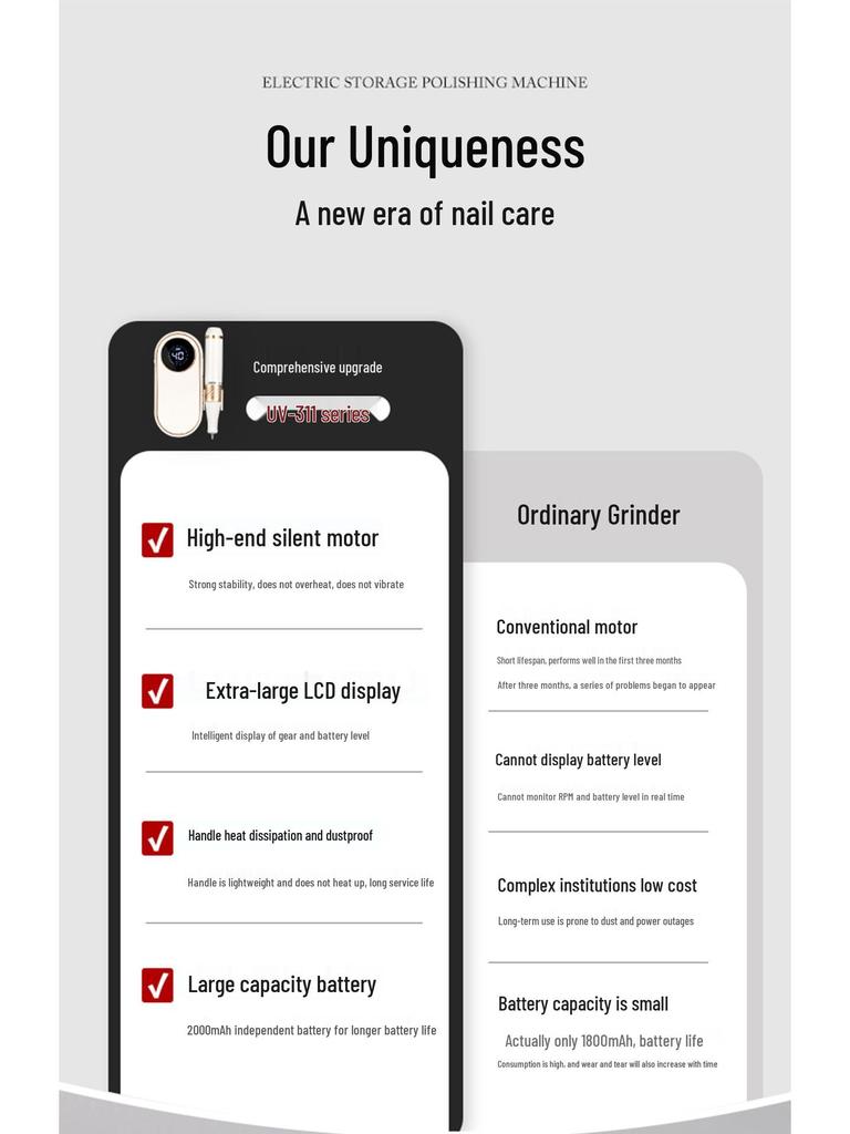 UV311 Rechargeable 40,000 RPM Professional Electric Nail Drill & Polisher