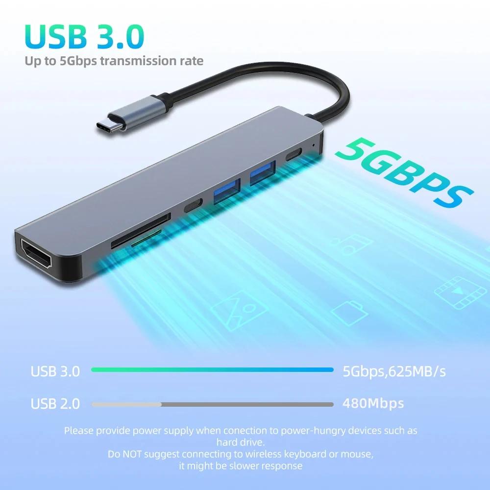 USB-концентратор USB-C 7-в-1, адаптер HDMI 4K Type-C, OTG, док-станция Thunderbolt 3, PD, TF, SD, совместимость с Macbook, iPad, XPS, Surface Laptop.