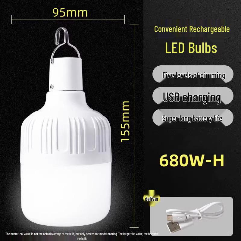 Сверхяркий портативный светодиодный светильник для торговой палатки с клипсой-подставкой для использования на открытом воздухе