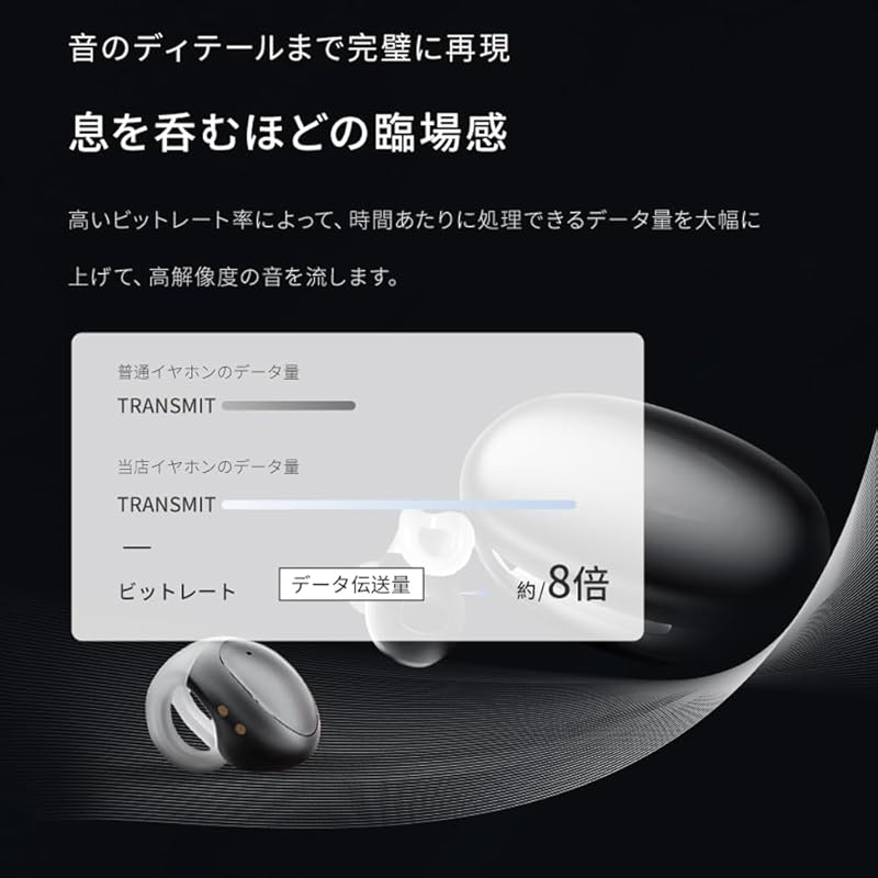 [Новинка 2025 года] наушники-манжеты] Наушники OWS и TWS наушники Bluetooth наушники-клипсы Bluetooth5.4 Инновации в области костной проводимости Воздушная проводимость