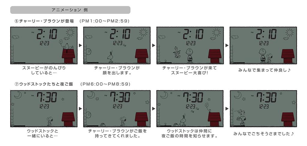 RHYTHM Snoopy Alarm Clock Funny Action Digital Clock with Calendar White 8RDA79MS03 10x16.2x4.5cm