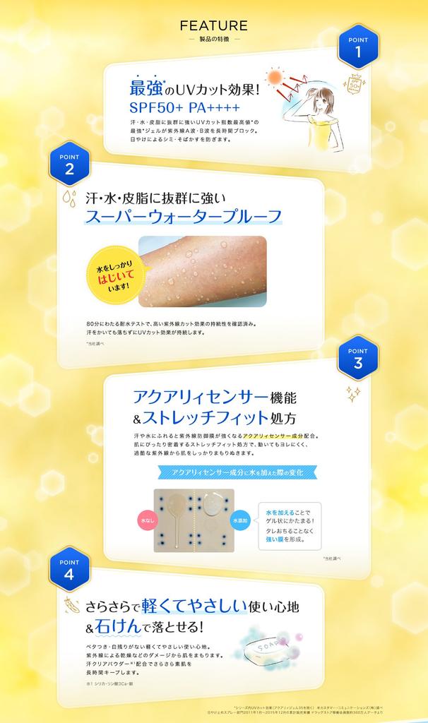 KOSE Suncut Солнцезащитный гель 50 Суперводостойкий 80 г SPF50+ PA++++