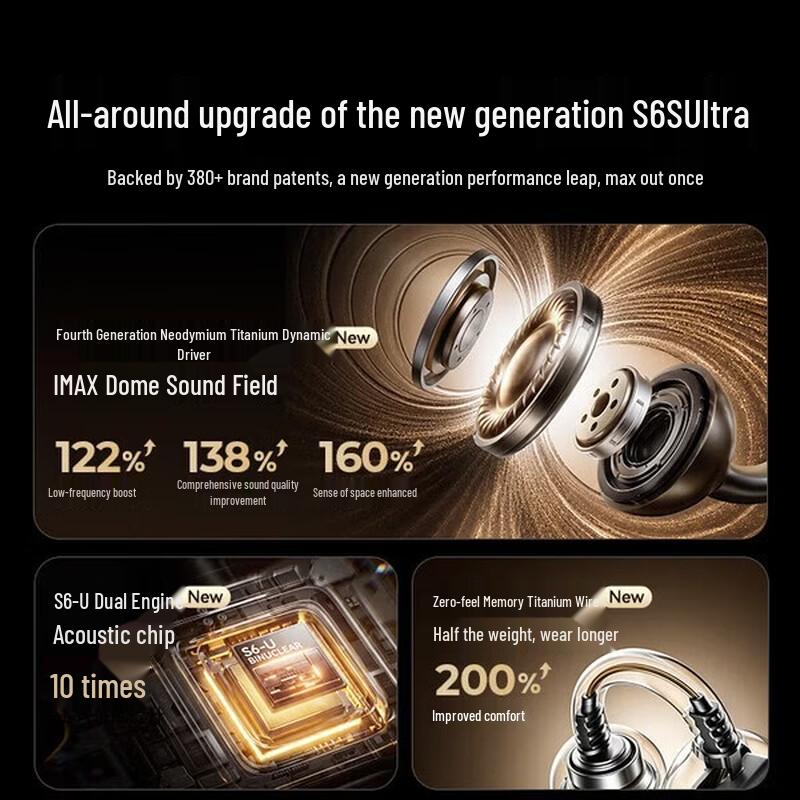 Sanag S6S Ultra OWS Open-Ear Bluetooth Headphones