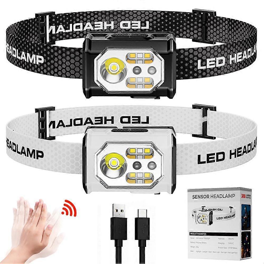 Headlamp Rechargeable, Lumen Super Bright Motion Sensor Head Lamp Flashlight