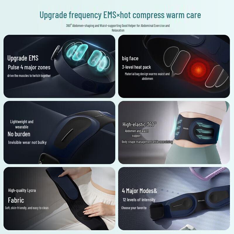 Philips PPM3304B Массажер для талии и живота с подогревом, китайская вилка (адаптер в комплекте)