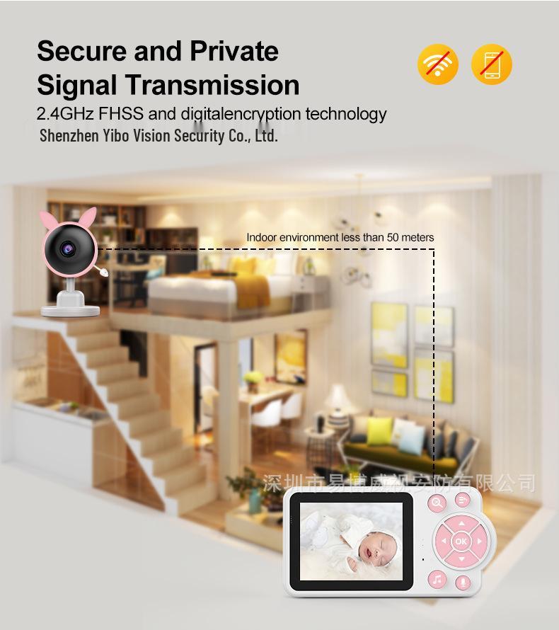 Беспроводной видеоняня 2,8" с функцией обнаружения плача, ночным видением, двусторонней связью и таймером кормления.