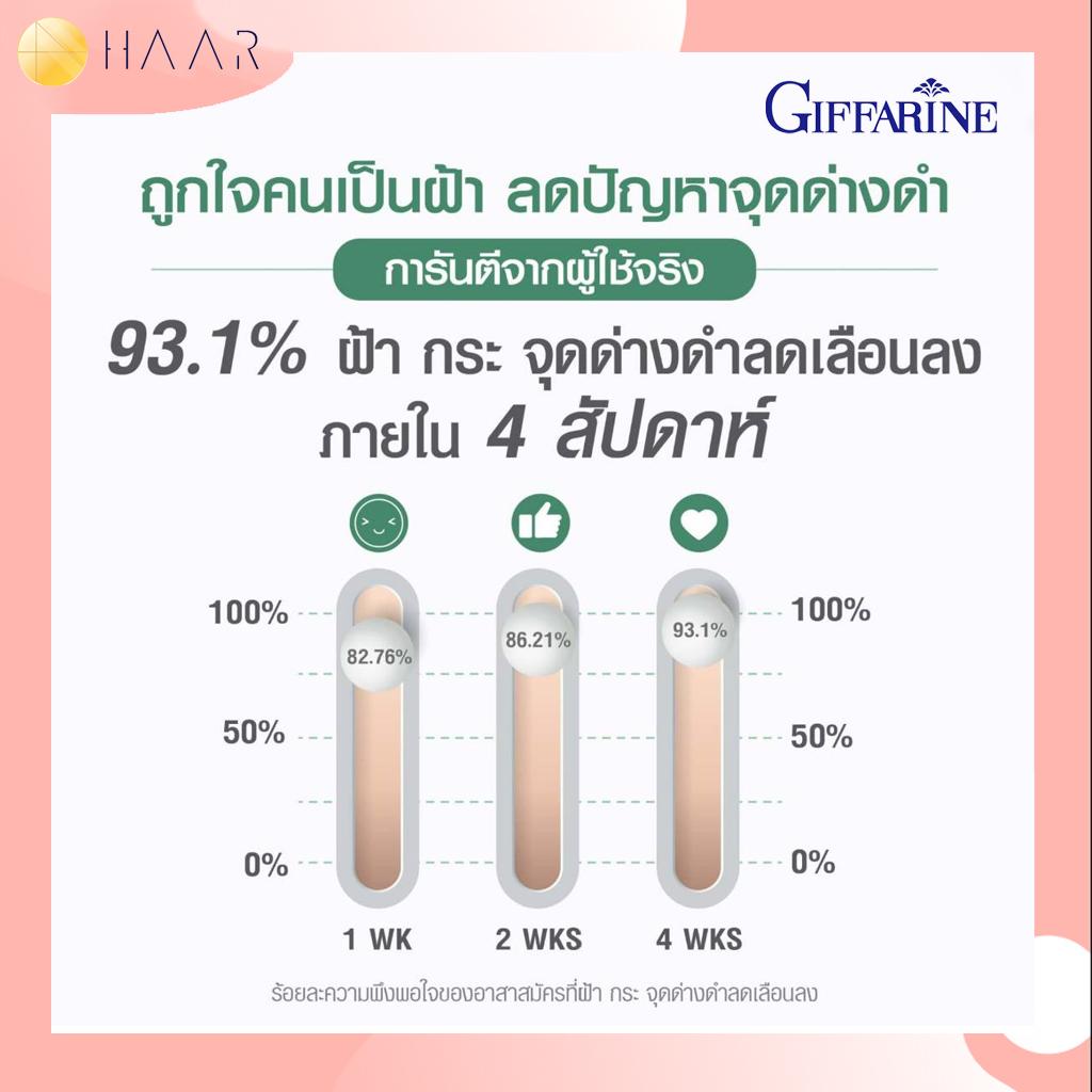 Giffarine Hya Mela-Vite гель-корректор пятен 30 г. 84038 - Тайский уход за кожей