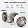 Industrial Dust Protection Kit