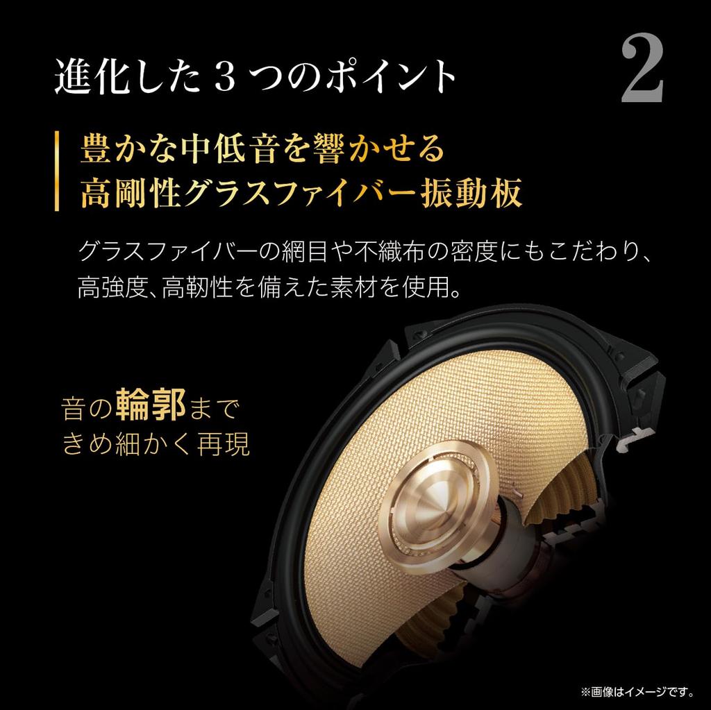 Kenwood 17см Раздельные динамики Victor Студийная настройка Высокое разрешение Индивидуальная посадка KFC-XS175S