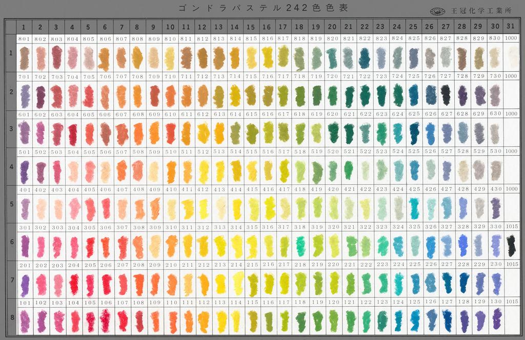 Набор пастельных красок Crown Chemical Industry Gondola Pastel 242 цвета