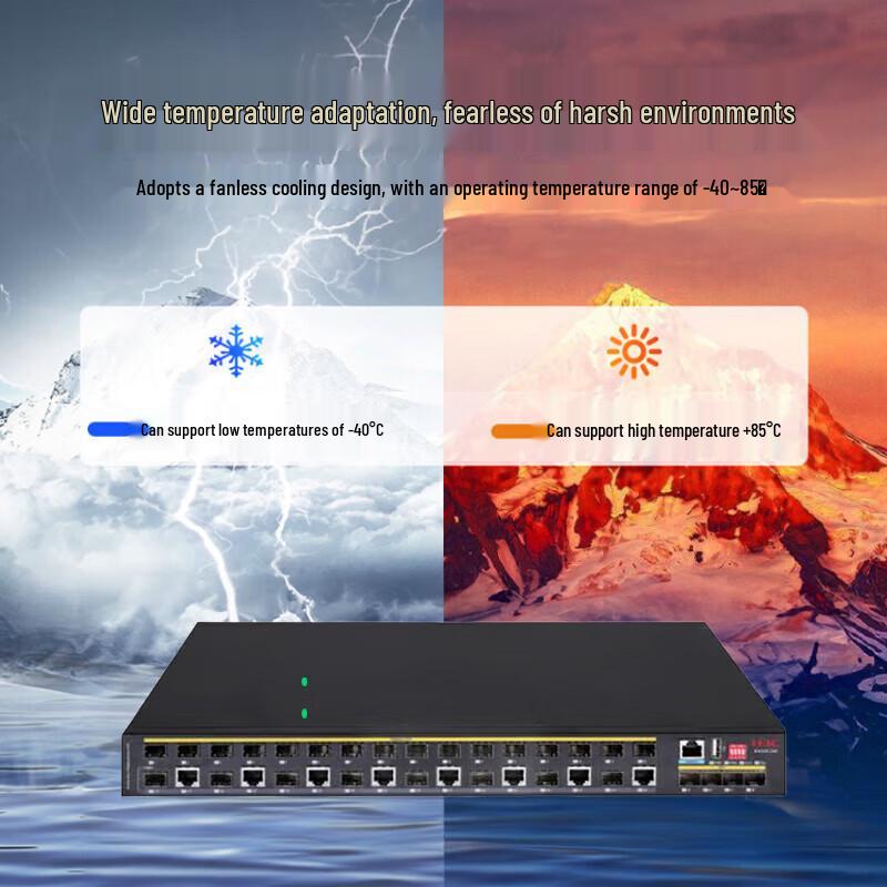 Промышленный гигабитный Ethernet-коммутатор серии H3C IE4320