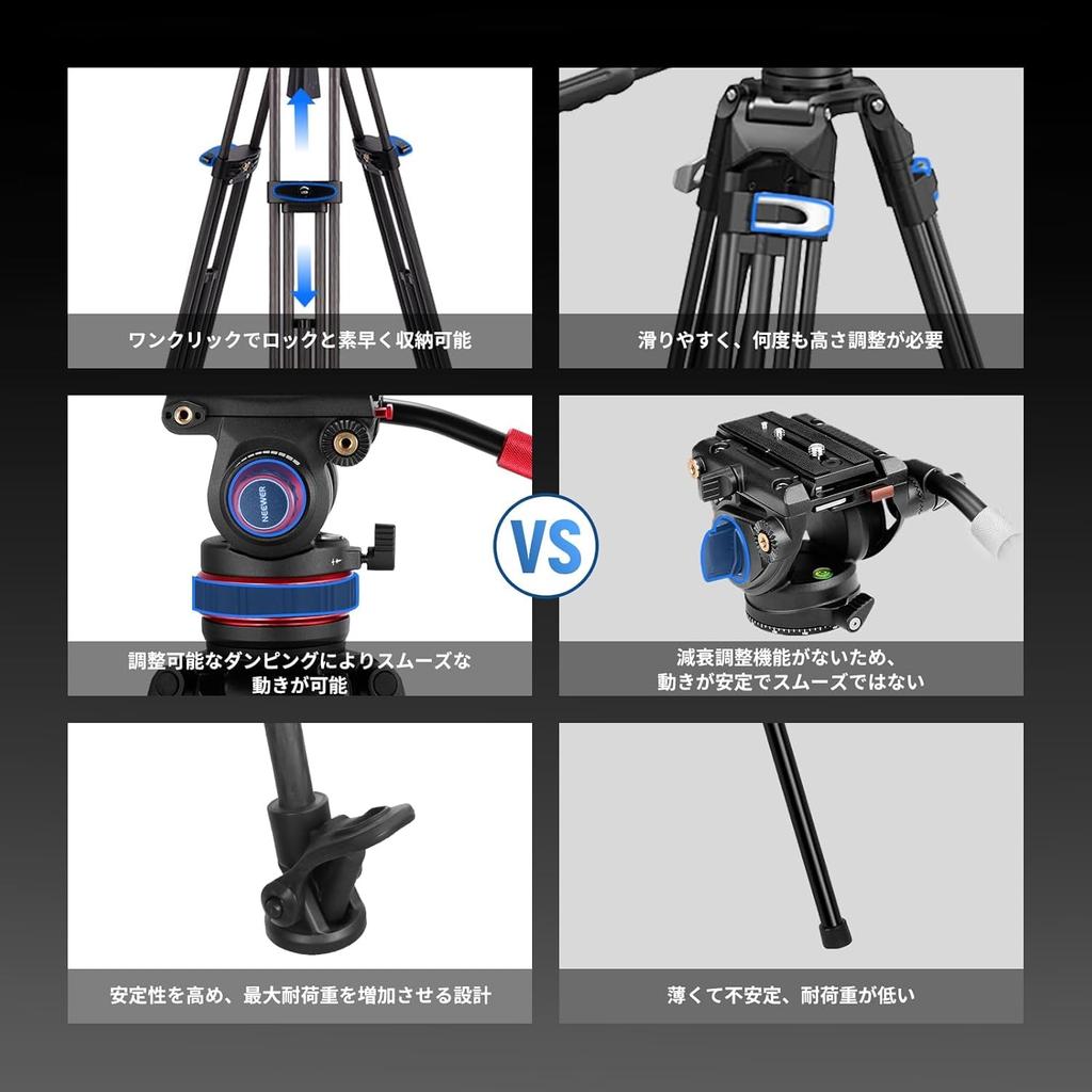 NEEWER 198см Видеоштатив Штатив для камеры Углеволокно Одношаговый Быстросъемный Замок Регулируемая Высота Грузоподъемность с Демпфирующим Жидкостным Режимом QR-площадка Макс