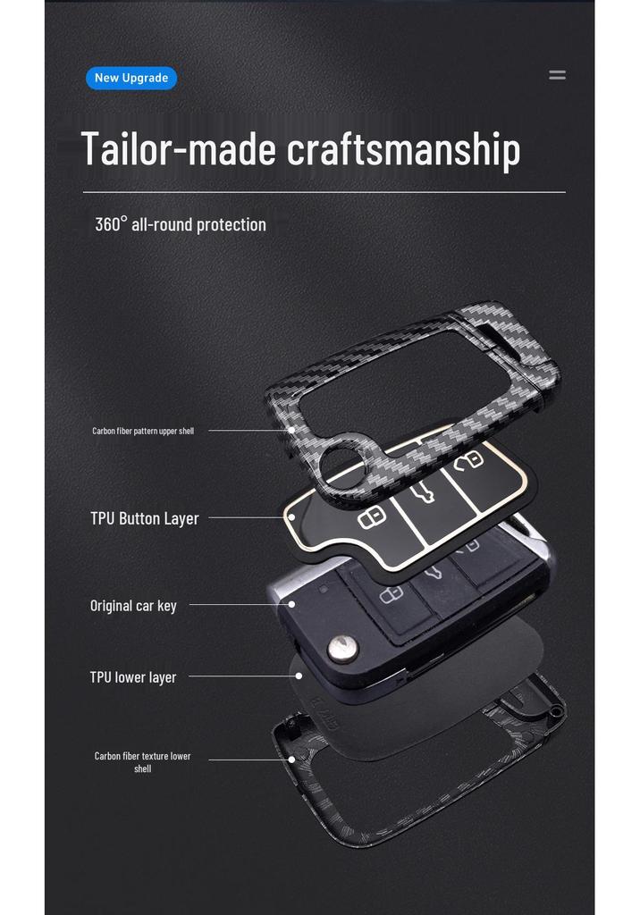 Подходит для чехлов на ключи Volkswagen: Sagitar, Passat, Magotan, B8, Tayron, Lavida, Polo, Tharu, Golf.