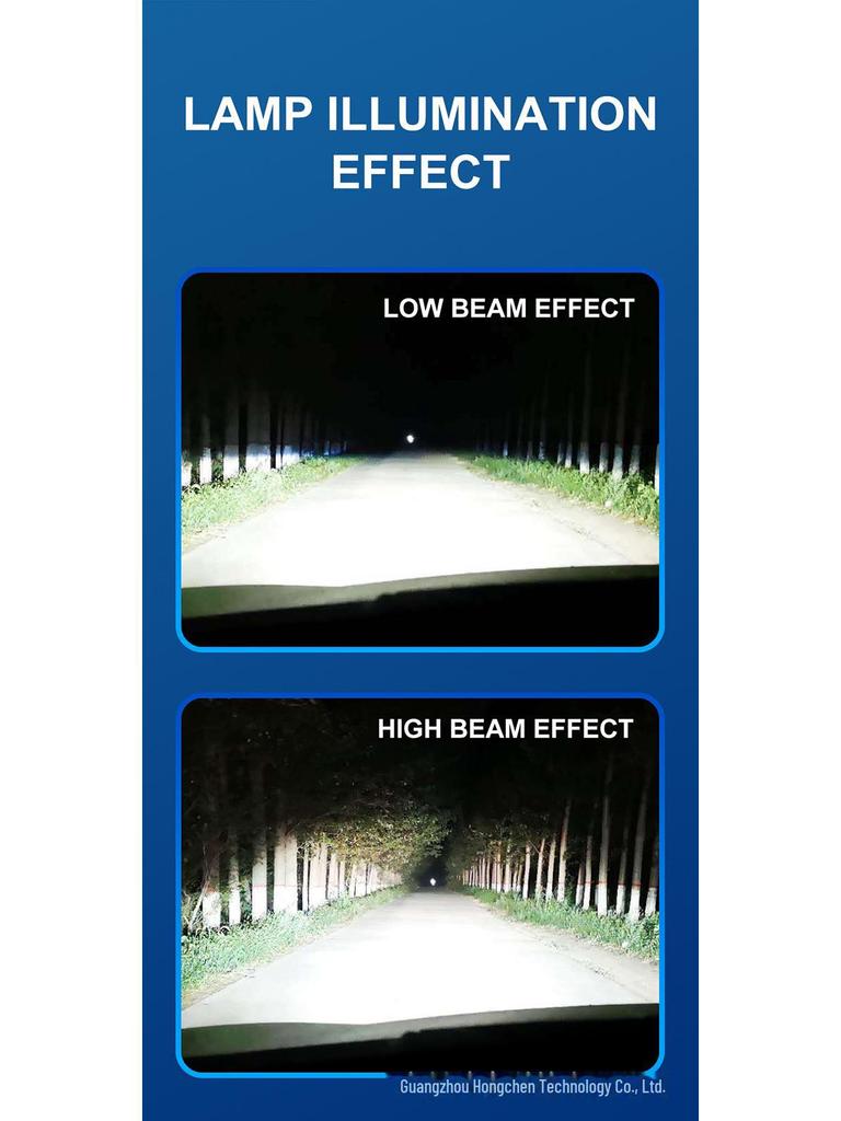 High Brightness Xenon LED Car Headlight: Direct Plug-in, Integrated Design for D-Series D1S-D8S