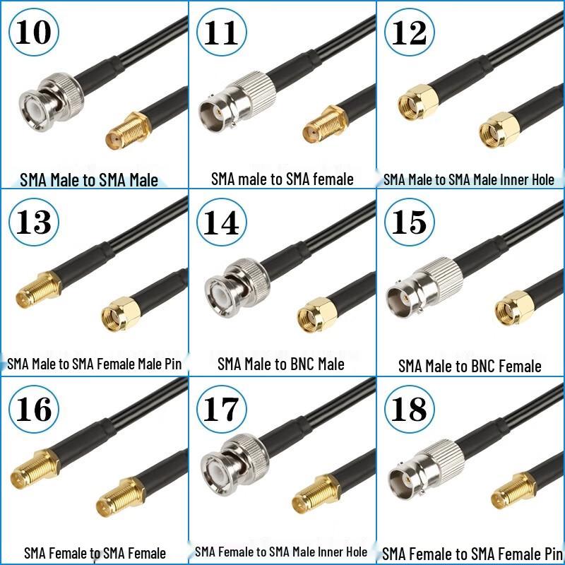 FUWEISHENG BNC Male to Female RF Coaxial Cable
