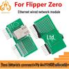 Модуль тестирования проводной сети Flipper Zero Ethernet