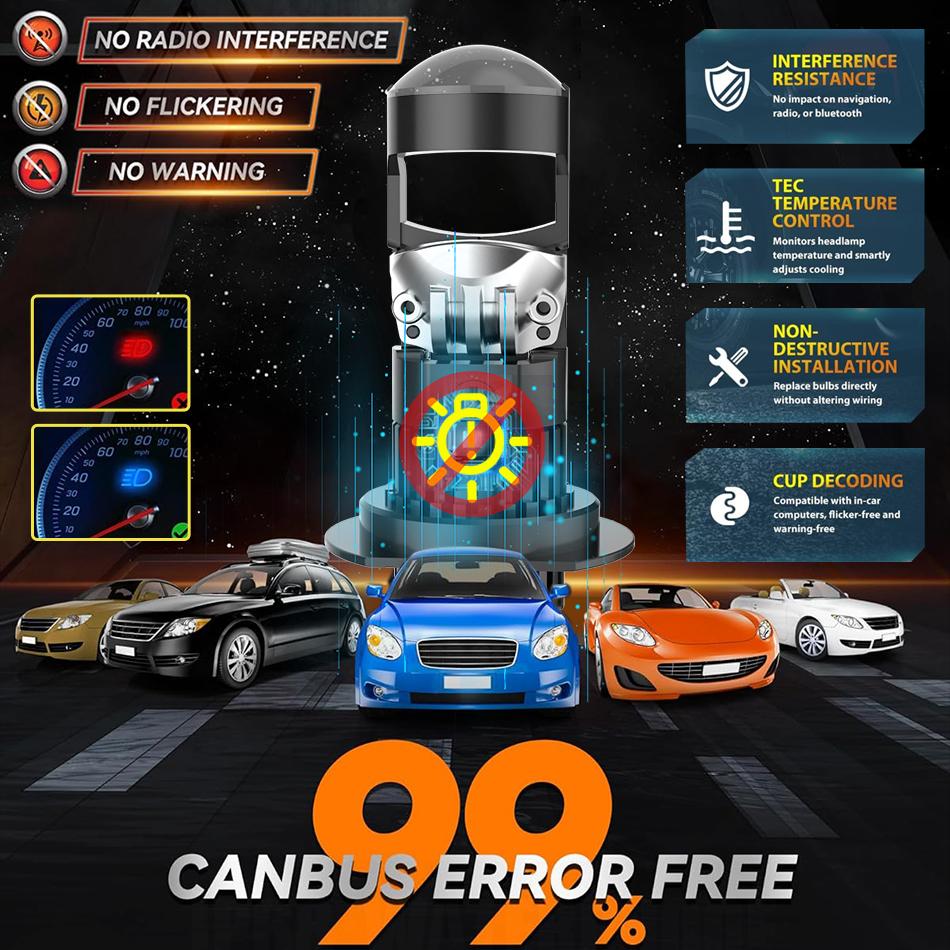 2PCS 1000W Turbo H7 LED Projector CANBUS 1000000Lm Mini Lens H8 H11 9005 9006 1:1 Size Wireless Car LED Headlight Bulbs with Fan
