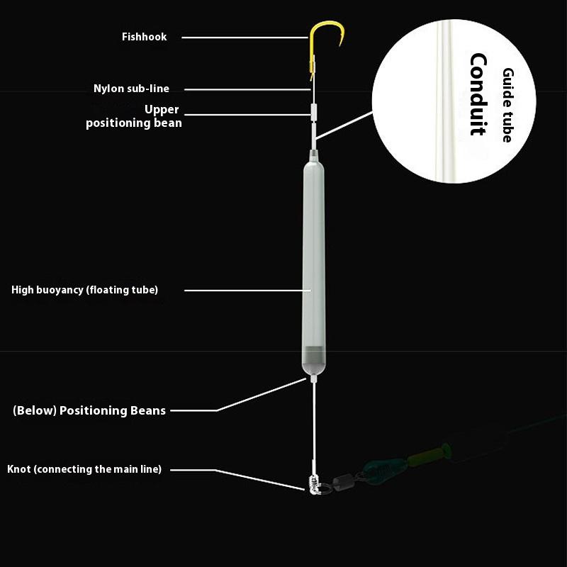 1 комплект Подвесные рыболовные поводки с крючком Анти-донная золотая гильза Крючок для ловли карпа Размеры 1#-7# Готовые к использованию карповые поводки Рыболовная приманка