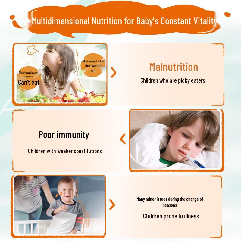 Swisse Kids Multivitamin Zinc & Selenium Gummies