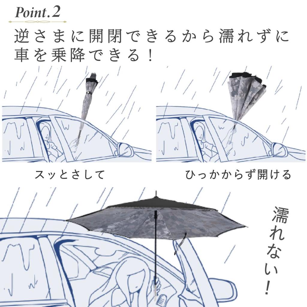 SaKASA Нарядный перевернутый зонт из ткани для солнечной и дождливой погоды, длинный, перевернутого сложения, защищает от УФ-лучей, суперводонепроницаемый, идеален как милый