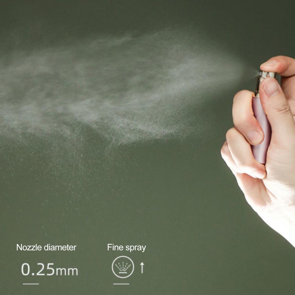 Многоразовая бутылка 5 мл, карманный размер, распылитель, дозатор духов, распылитель, насос, наполнение снизу, все необходимое для путешествий